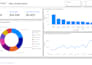 power bi sales report